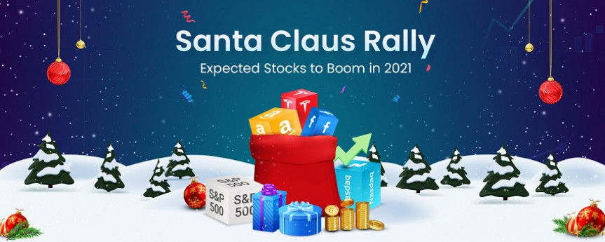 Which Stocks are profitable in Santa Claus Rally 2021?